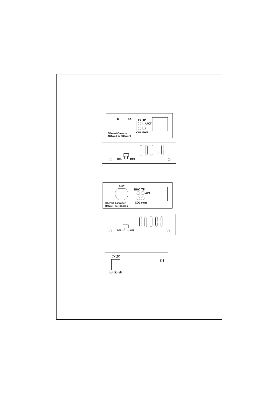Panel layout | PLANET ET-509A User Manual | Page 2 / 6