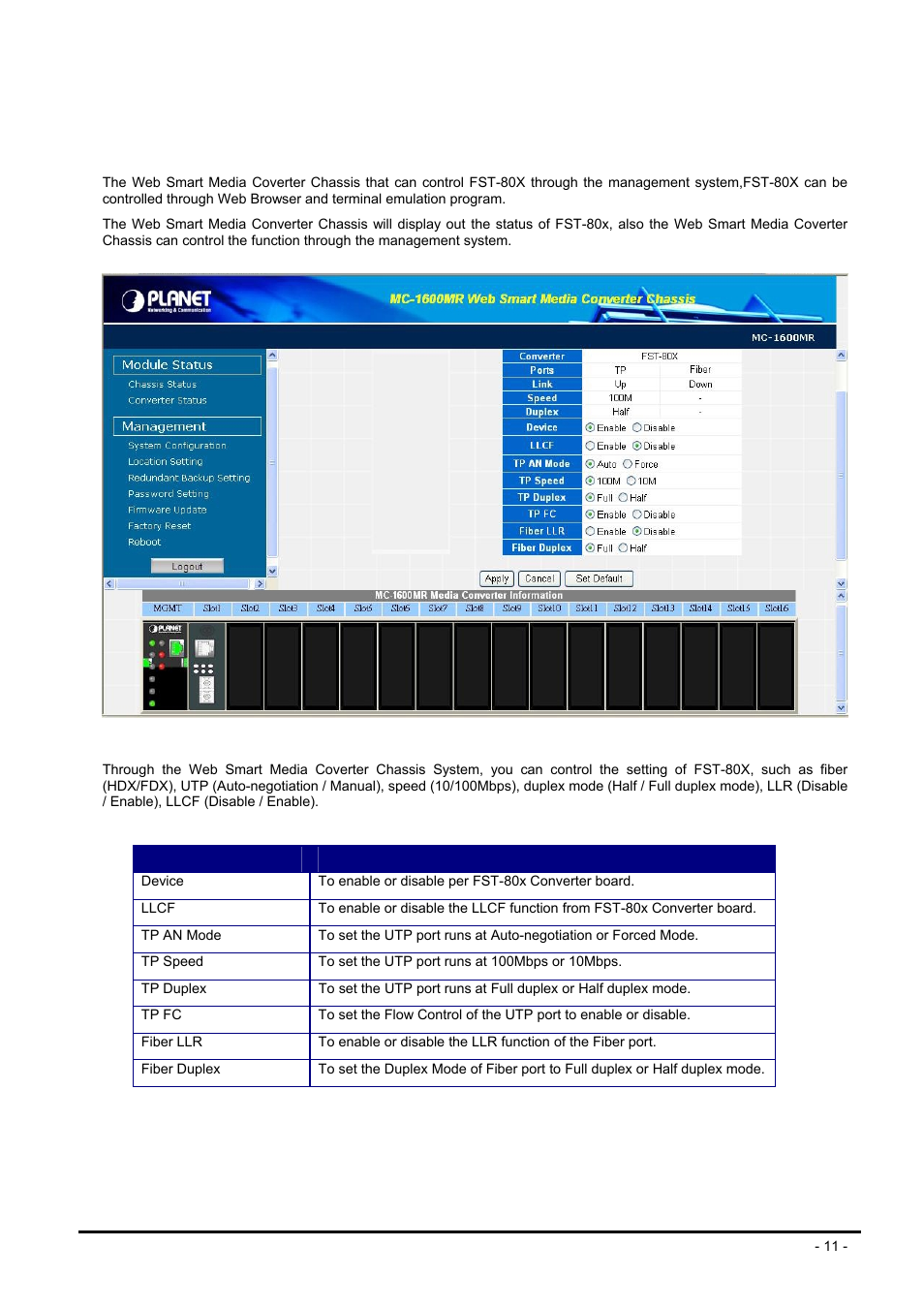 Anaged, Edia, Onverter module through | Mc-1600mr/r48, Hassis | PLANET FST-80x Series User Manual | Page 11 / 19