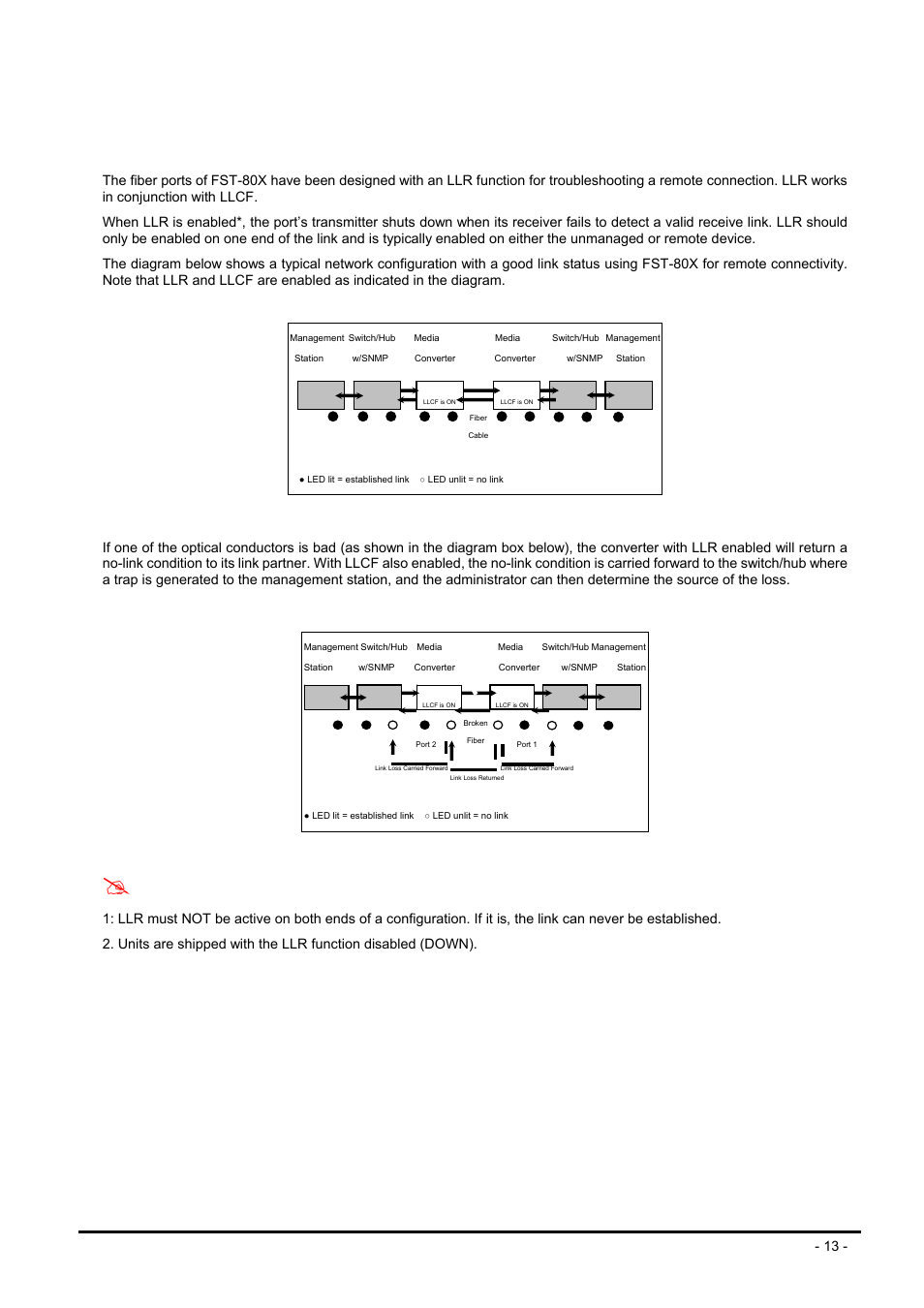 2 link loss return (llr), Eturn, Llr) | Notice | PLANET FST-80x Series User Manual | Page 13 / 19