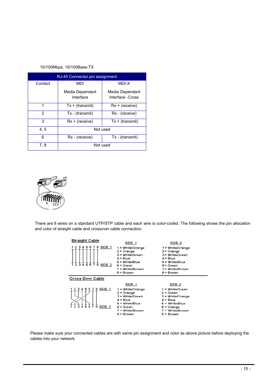 Appendix a networking connection, A.1 switch‘s rj-45 pin assignments, A.2 rj-45 cable pin assignment | Witch, Rj-45, Ssignments, Cable pin assignment | PLANET FST-80x Series User Manual | Page 15 / 19