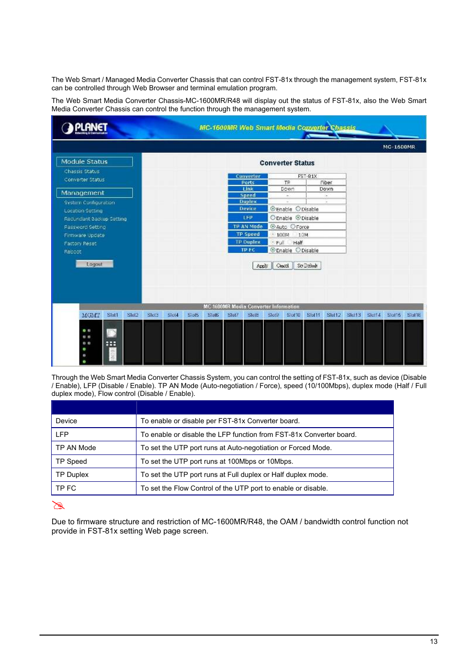 Anaged, Edia, Onverter module through | Mc-1600mr/r48, Mc-1610mr/r48, Hassis | PLANET FST-81x Series User Manual | Page 13 / 21