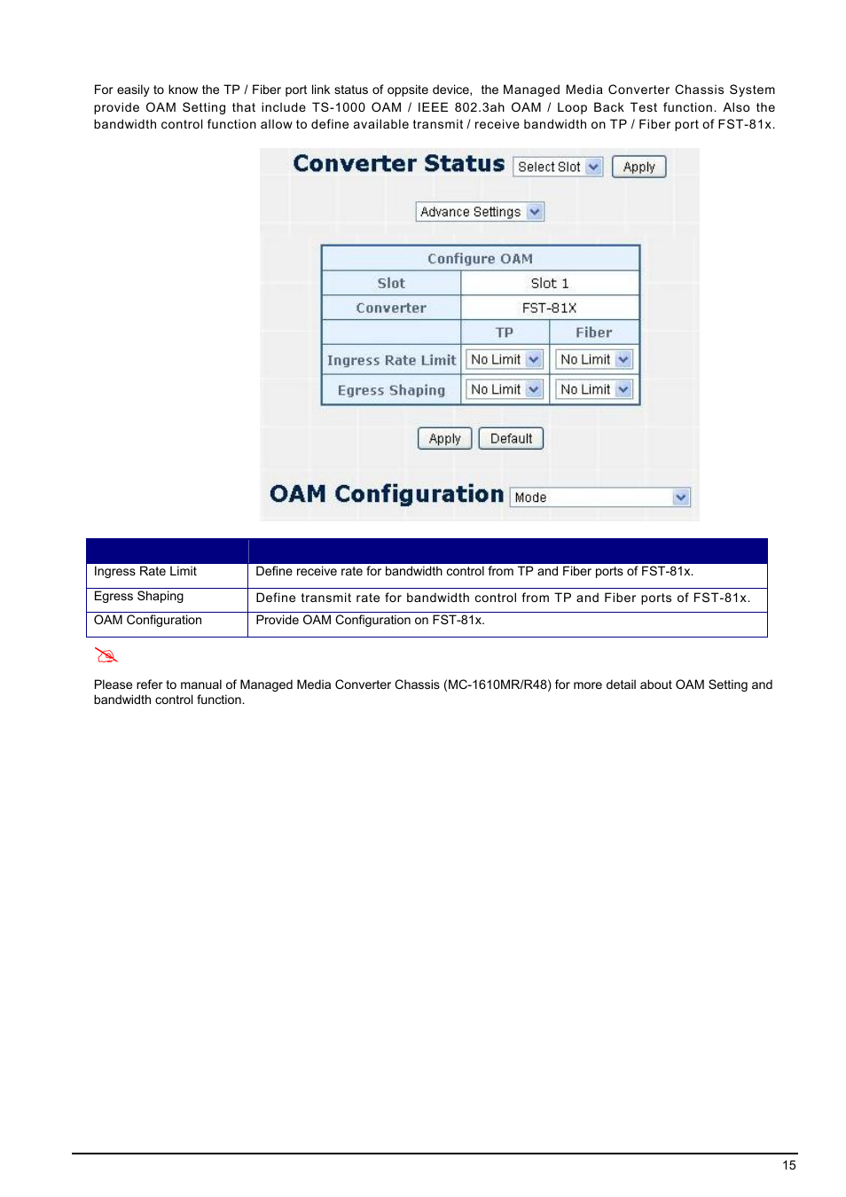 PLANET FST-81x Series User Manual | Page 15 / 21