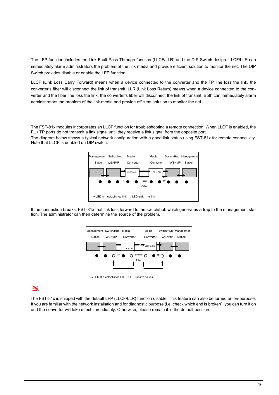 Link pass through function, 1 link loss carry forward (llcf), Arry | Orward, Llcf), Notice | PLANET FST-81x Series User Manual | Page 16 / 21