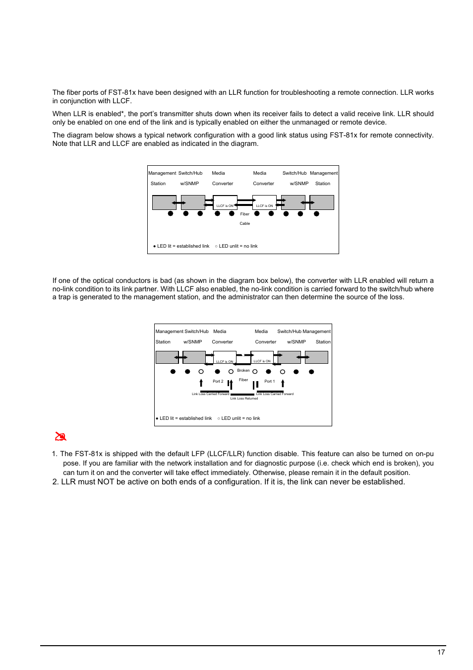 2 link loss return (llr), Eturn, Llr) | Notice | PLANET FST-81x Series User Manual | Page 17 / 21