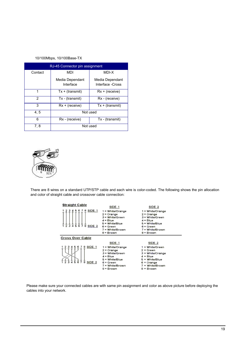 Appendix a networking connection, A.1 switch‘s rj-45 pin assignments, A.2 rj-45 cable pin assignment | Witch, Rj-45, Ssignments, Cable pin assignment | PLANET FST-81x Series User Manual | Page 19 / 21