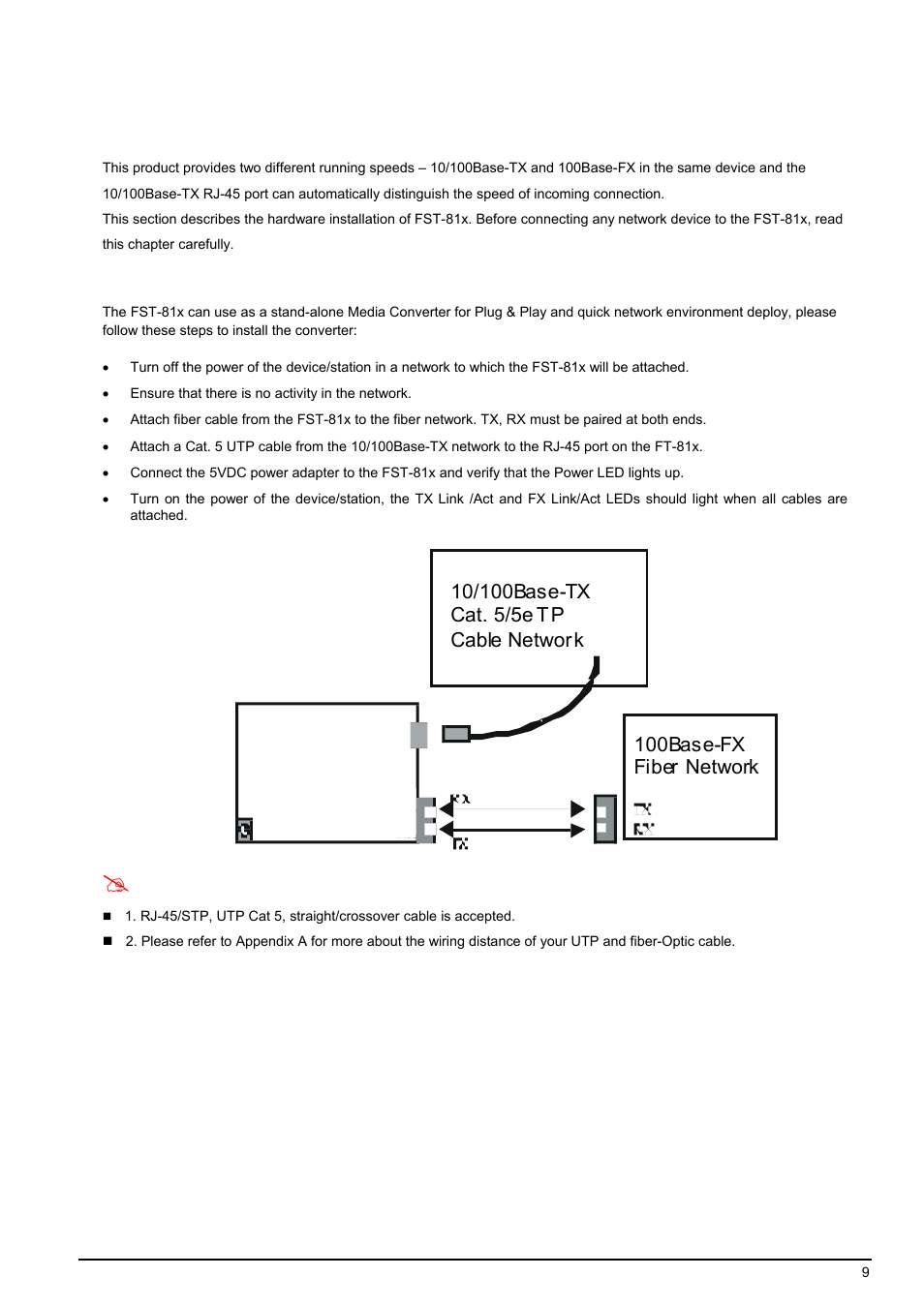 Hardware installation, 1 stand-alone media converter installation, Tand | Alone, Edia, Onverter, Nstallation | PLANET FST-81x Series User Manual | Page 9 / 21