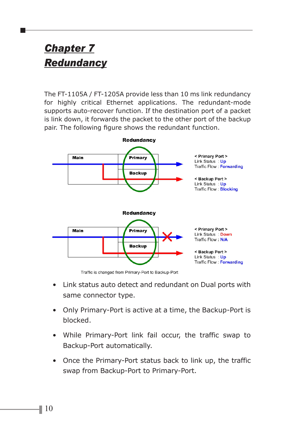 Chapter 7 redundancy | PLANET FT-1105A User Manual | Page 13 / 24