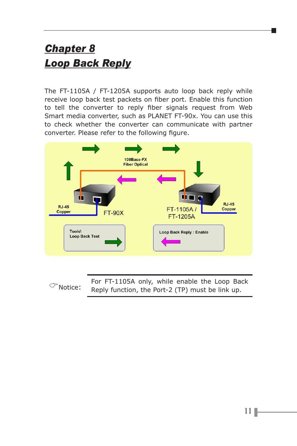 Chapter 8 loop back reply | PLANET FT-1105A User Manual | Page 14 / 24