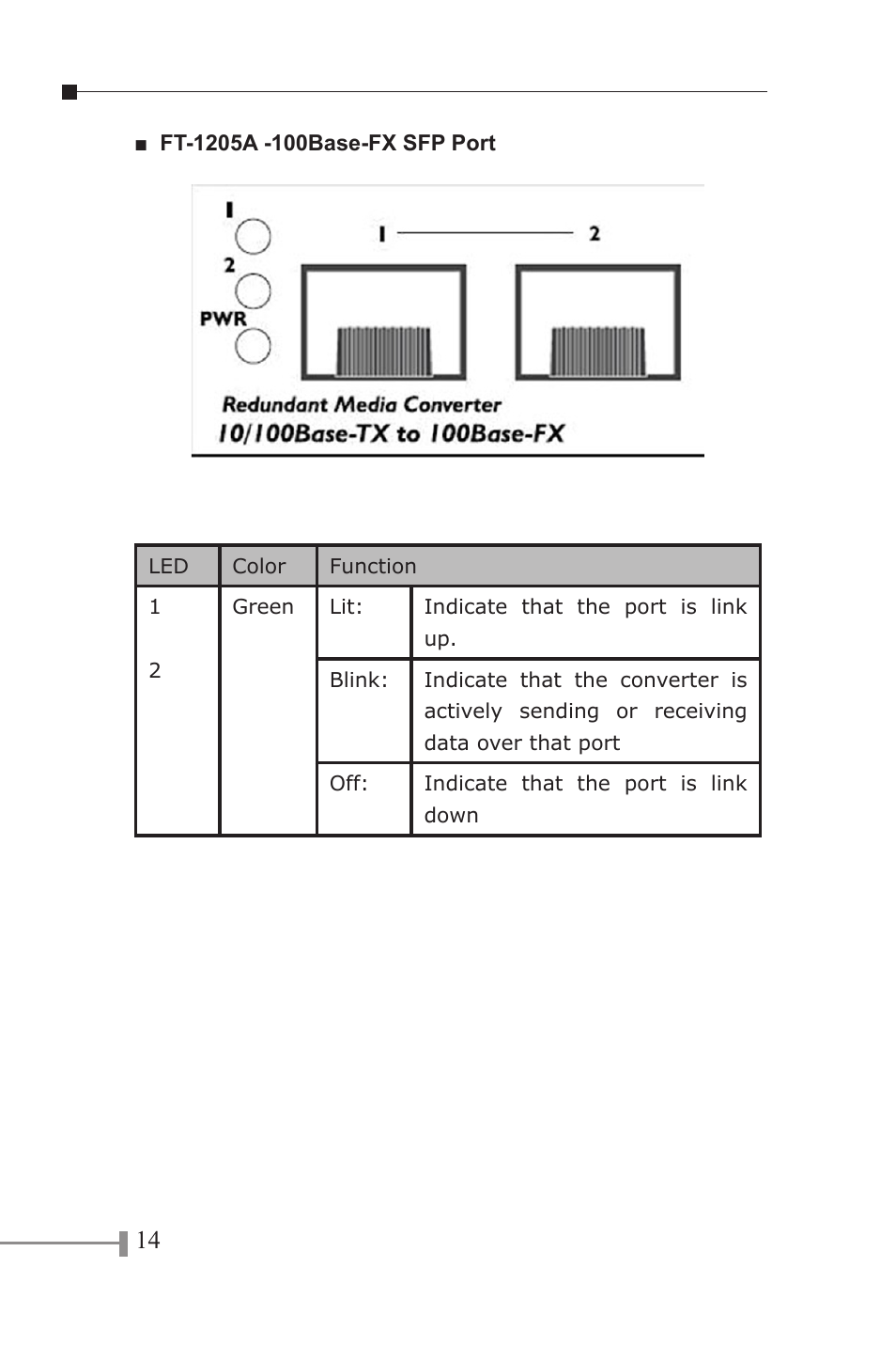 PLANET FT-1105A User Manual | Page 17 / 24