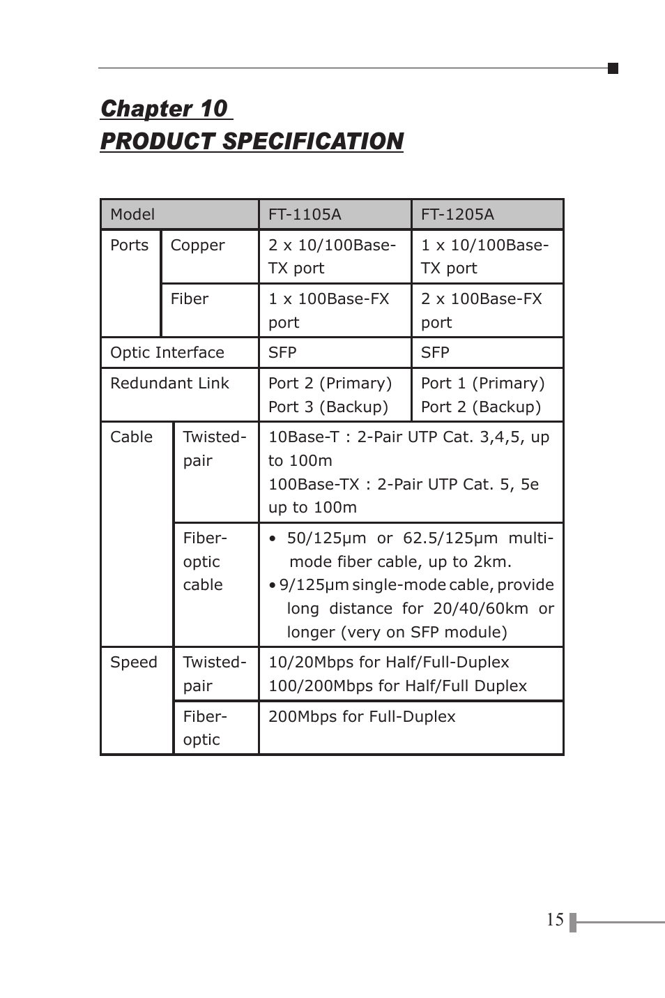 Chapter 10 product specification | PLANET FT-1105A User Manual | Page 18 / 24