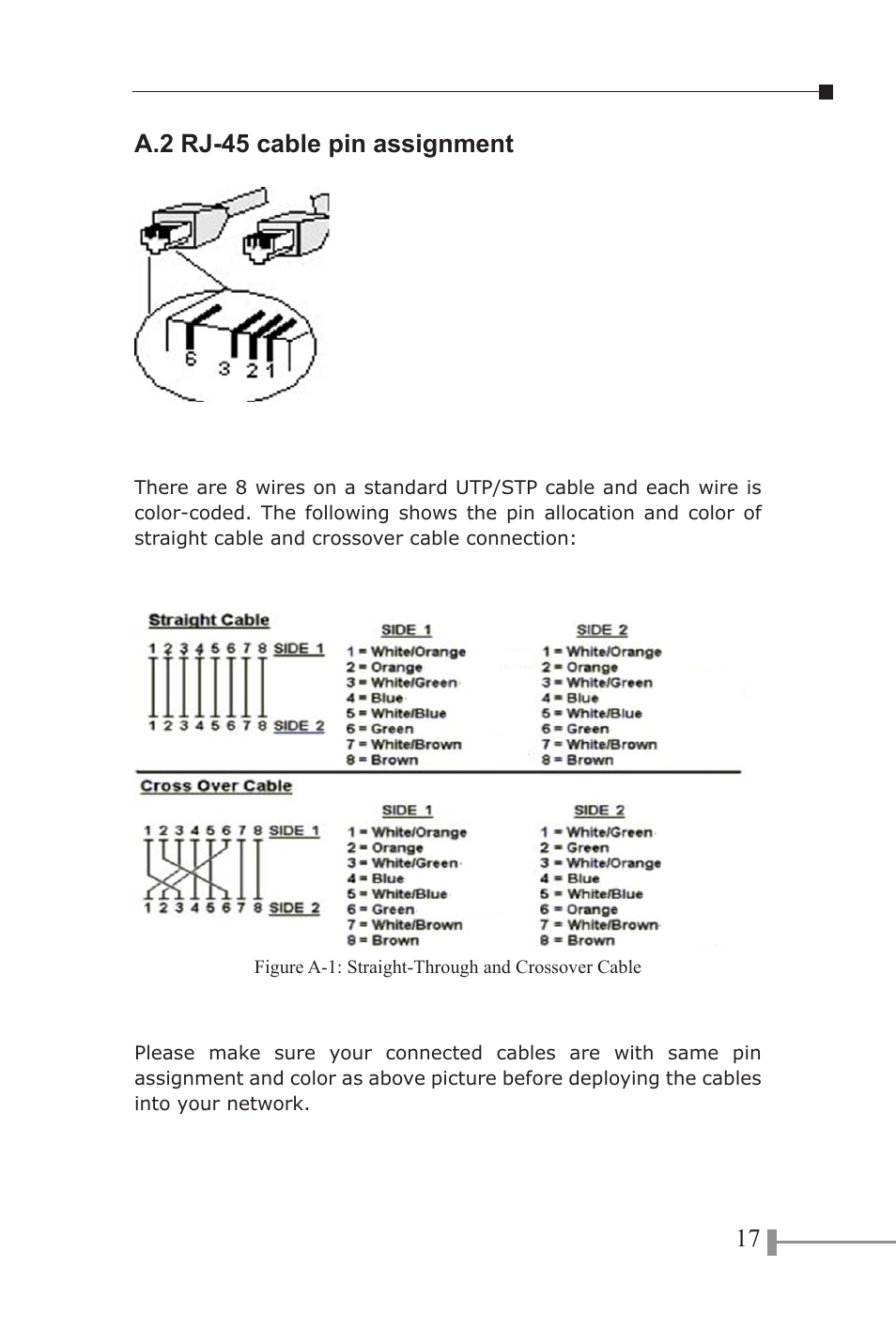PLANET FT-1105A User Manual | Page 20 / 24