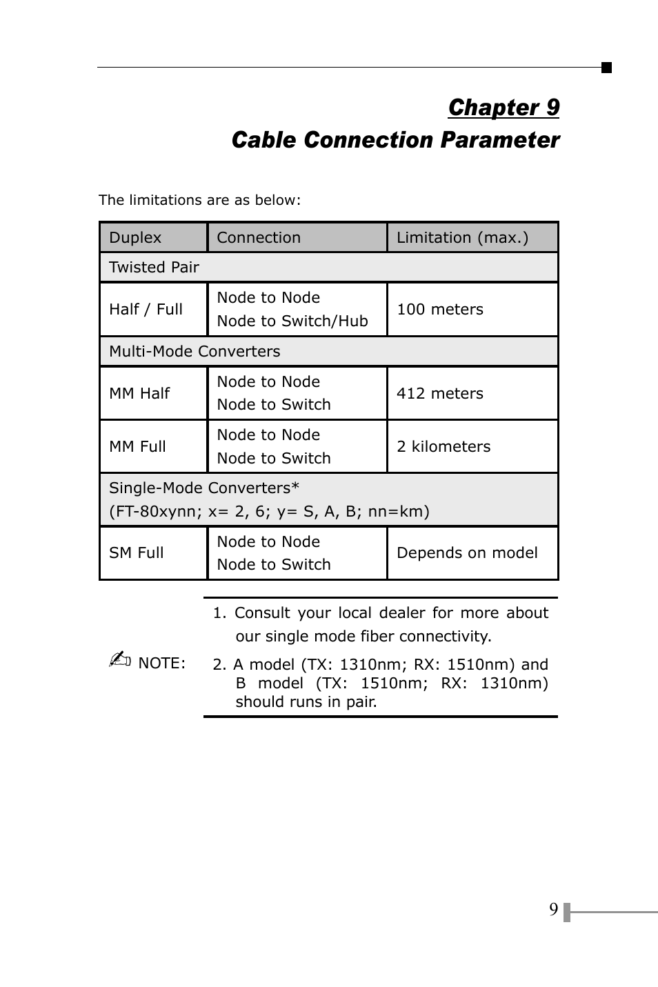 Cable connection parameter, Chapter 9 cable connection parameter | PLANET FT-801 User Manual | Page 13 / 18