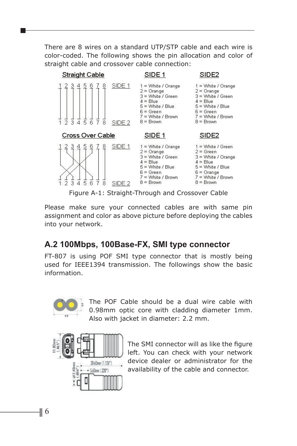 PLANET FT-807 User Manual | Page 10 / 12