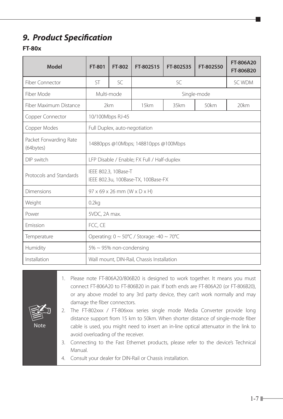 Product specification | PLANET FT-80x Series User Manual | Page 10 / 65