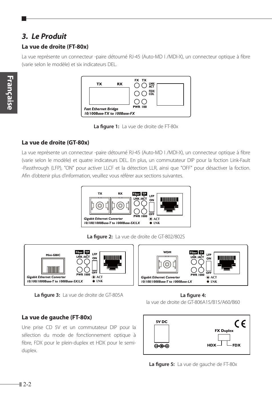 Franç aise, Le produit, La vue de droite (ft-80x) | La vue de droite (gt-80x), La vue de gauche (ft-80x), La figure 1: la vue de droite de ft-80x, La figure 3: la vue de droite de gt-805a, La figure 5: la vue de gauche de ft-80x | PLANET FT-80x Series User Manual | Page 15 / 65