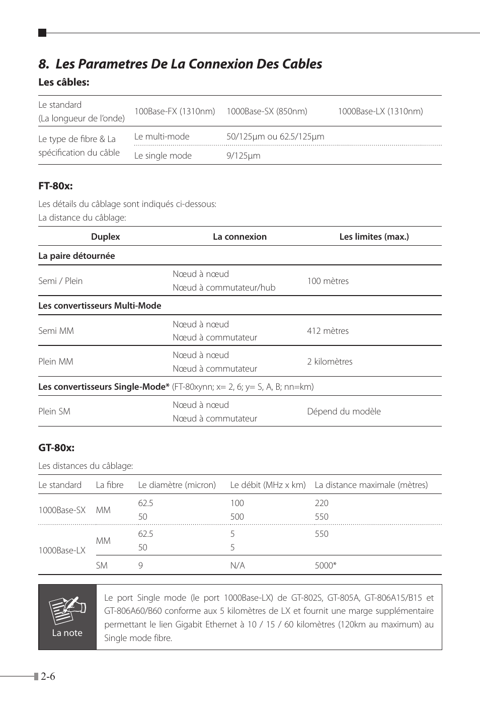 Les parametres de la connexion des cables | PLANET FT-80x Series User Manual | Page 19 / 65