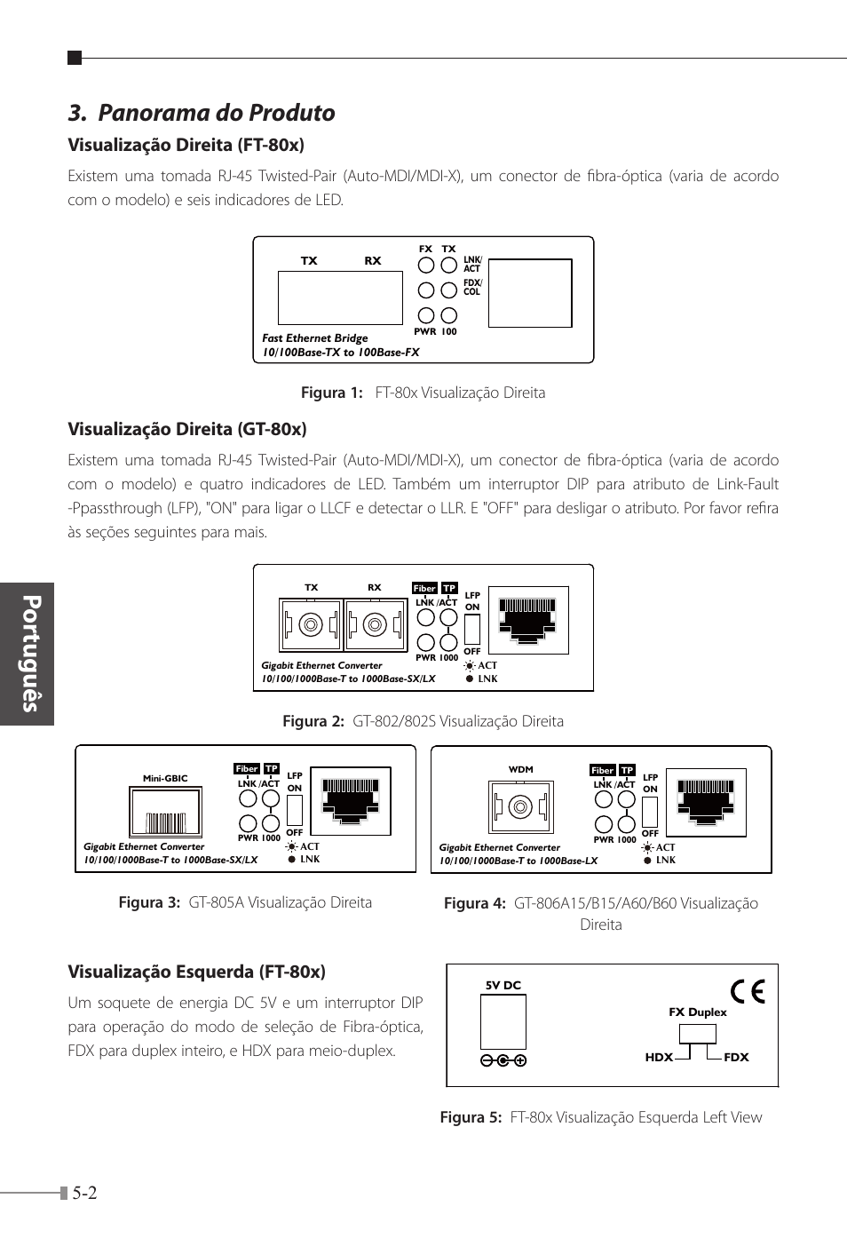 Por tuguês, Panorama do produto, Visualização direita (ft-80x) | Visualização direita (gt-80x), Visualização esquerda (ft-80x), Figura 1: ft-80x visualização direita, Figura 3: gt-805a visualização direita, Figura 5: ft-80x visualização esquerda left view | PLANET FT-80x Series User Manual | Page 45 / 65