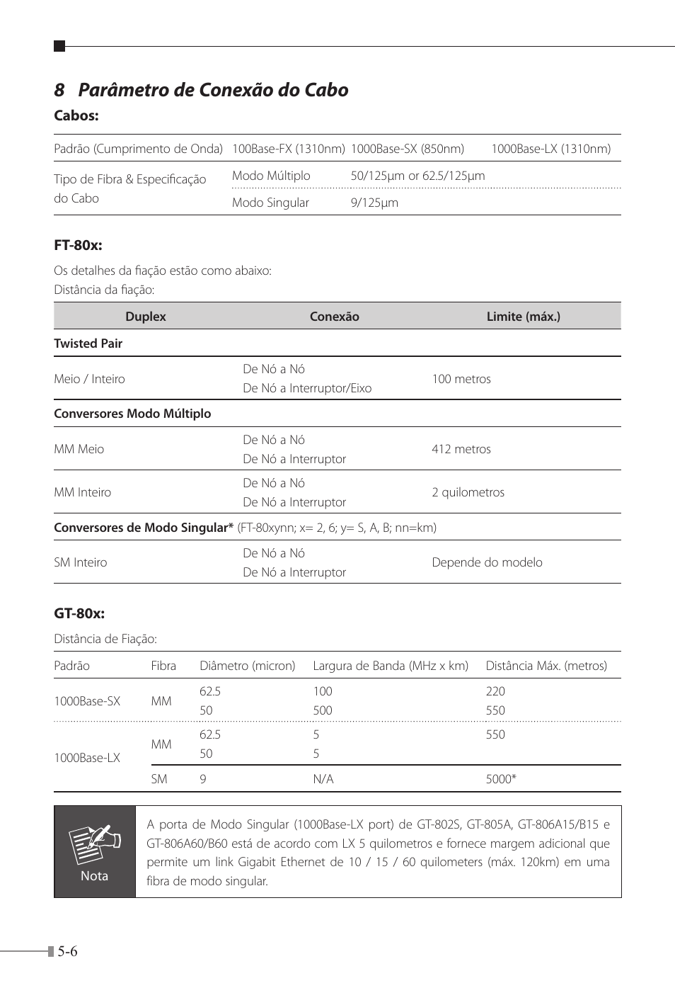 8 parâmetro de conexão do cabo | PLANET FT-80x Series User Manual | Page 49 / 65