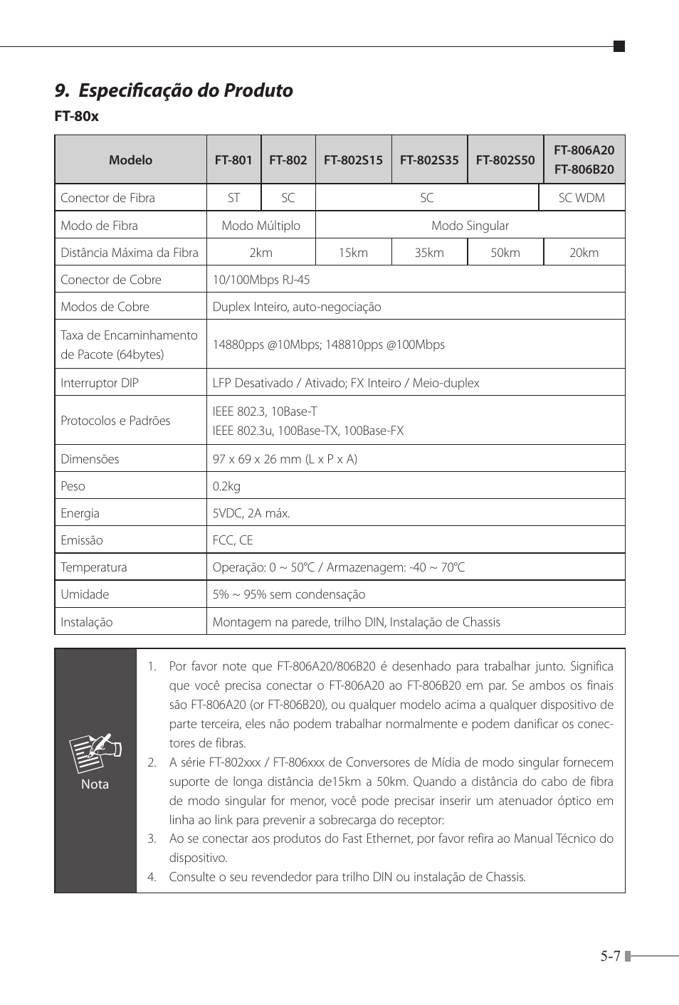 Especificação do produto | PLANET FT-80x Series User Manual | Page 50 / 65