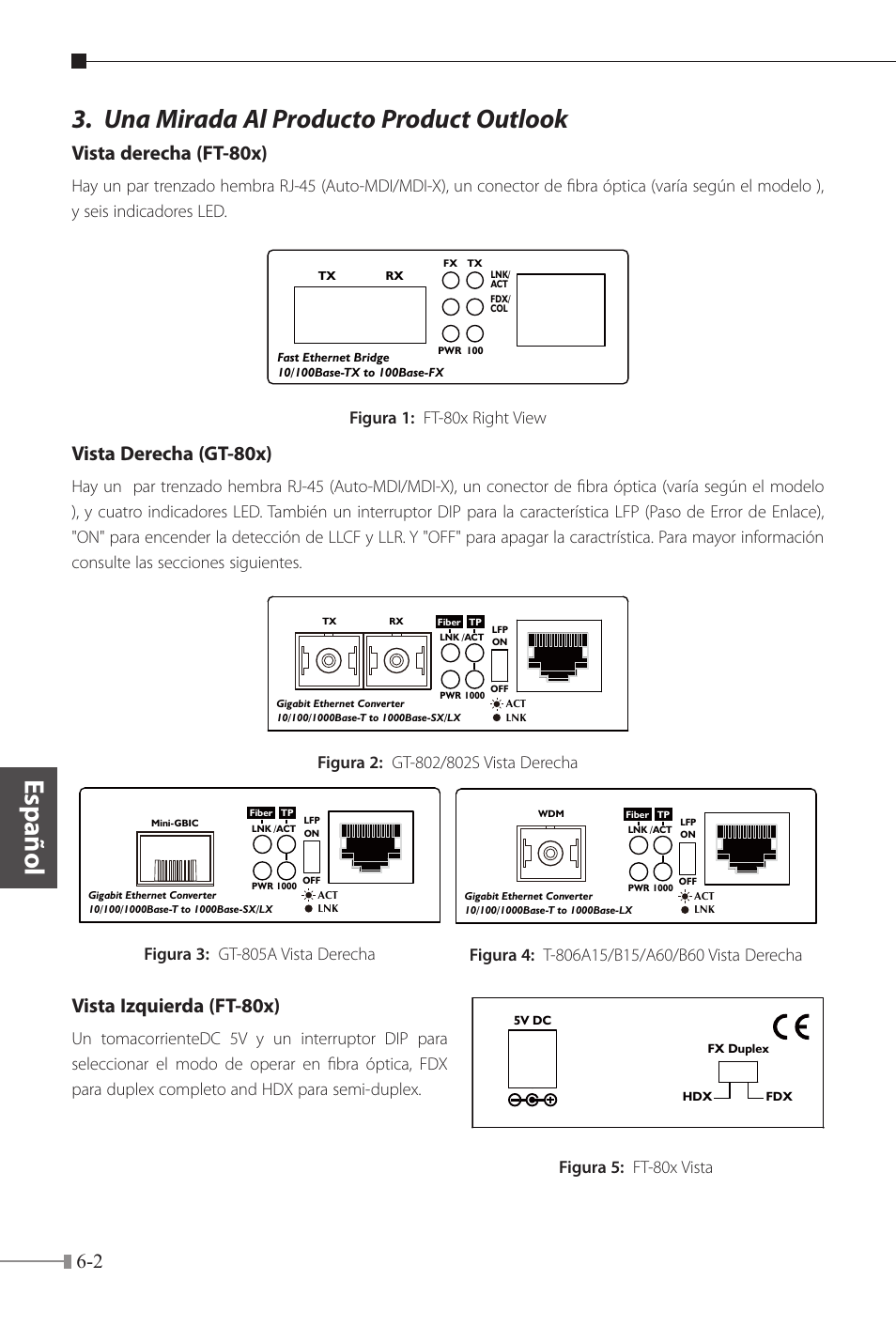 Español, Una mirada al producto product outlook, Vista derecha (ft-80x) | Vista derecha (gt-80x), Vista izquierda (ft-80x), Figura 1: ft-80x right view, Figura 3: gt-805a vista derecha, Figura 5: ft-80x vista | PLANET FT-80x Series User Manual | Page 55 / 65