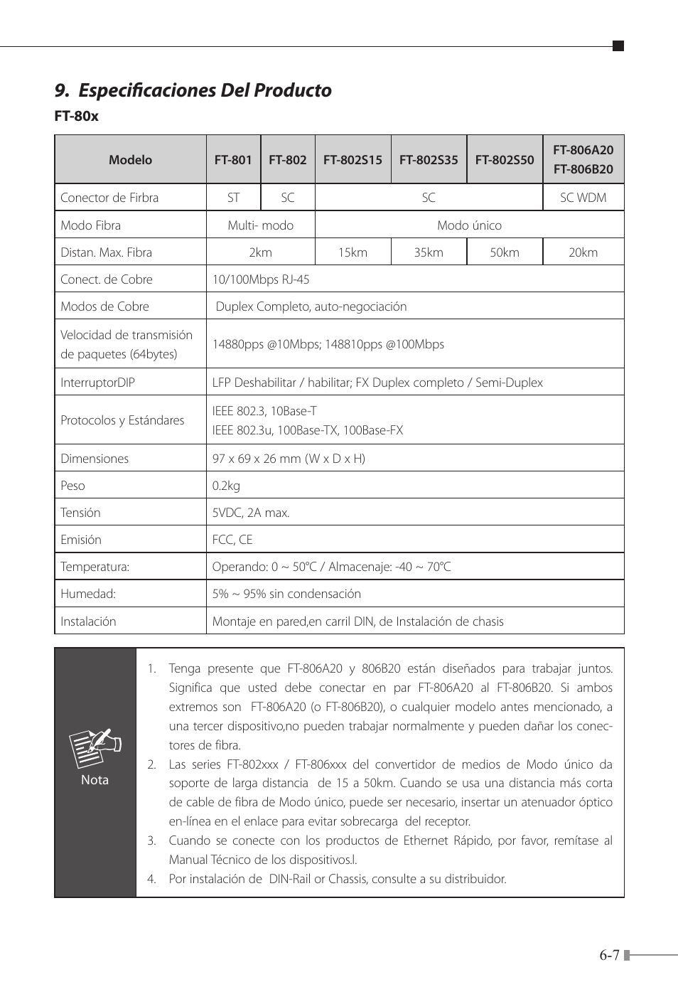 Especificaciones del producto | PLANET FT-80x Series User Manual | Page 60 / 65
