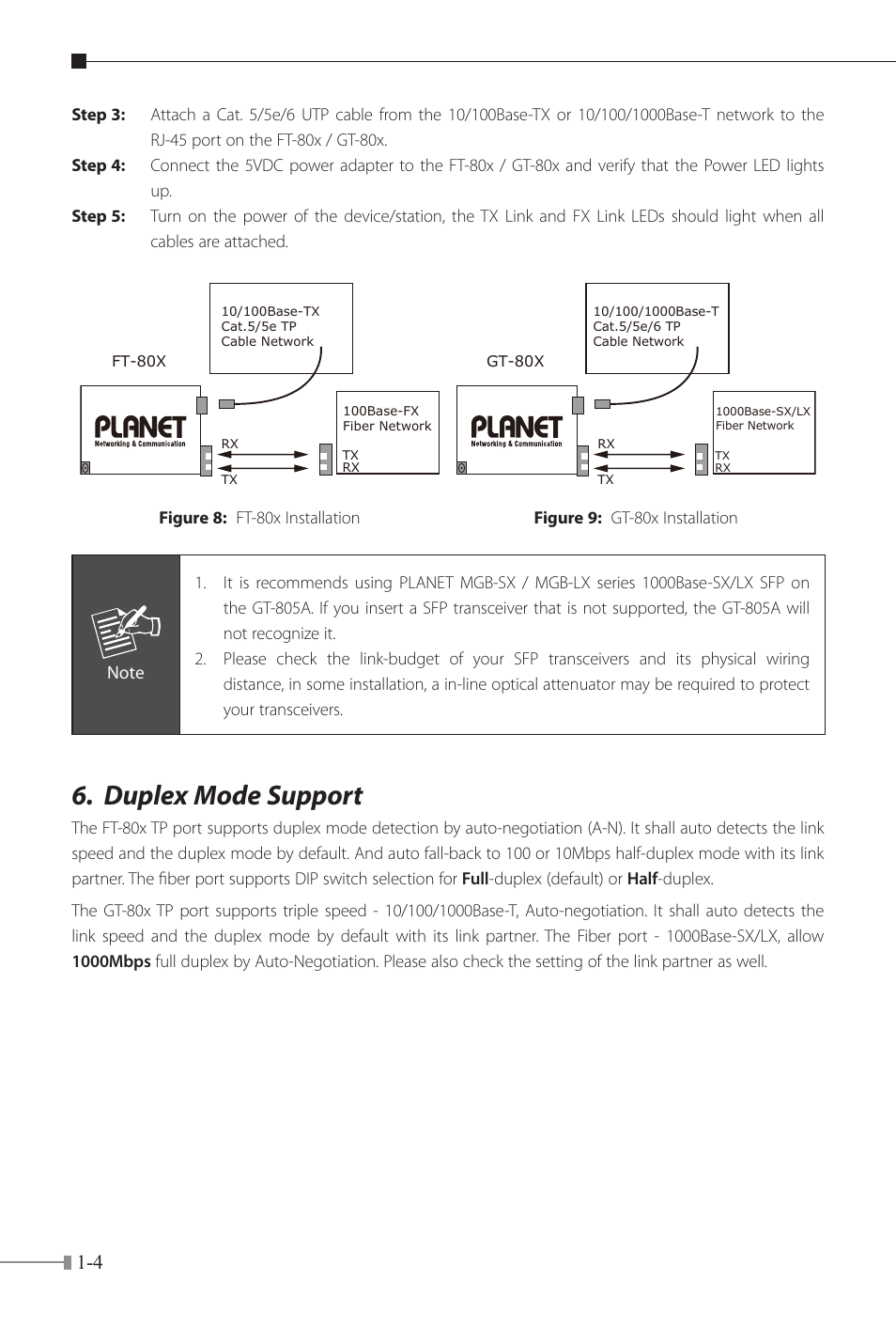 Duplex mode support | PLANET FT-80x Series User Manual | Page 7 / 65