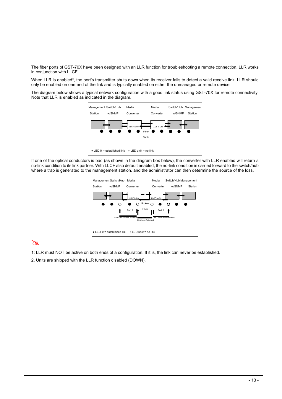 2 link loss return (llr), Eturn, Llr) | Notice | PLANET GST-702 User Manual | Page 13 / 17