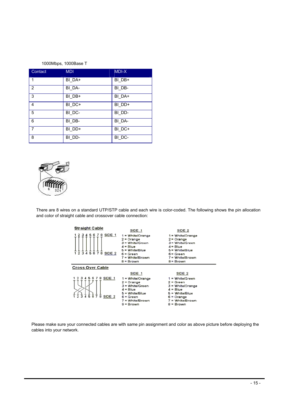 Appendix a networking connection, A.1 switch‘s rj-45 pin assignments, A.2 rj-45 cable pin assignment | Witch, Rj-45, Ssignments, Cable pin assignment | PLANET GST-702 User Manual | Page 15 / 17