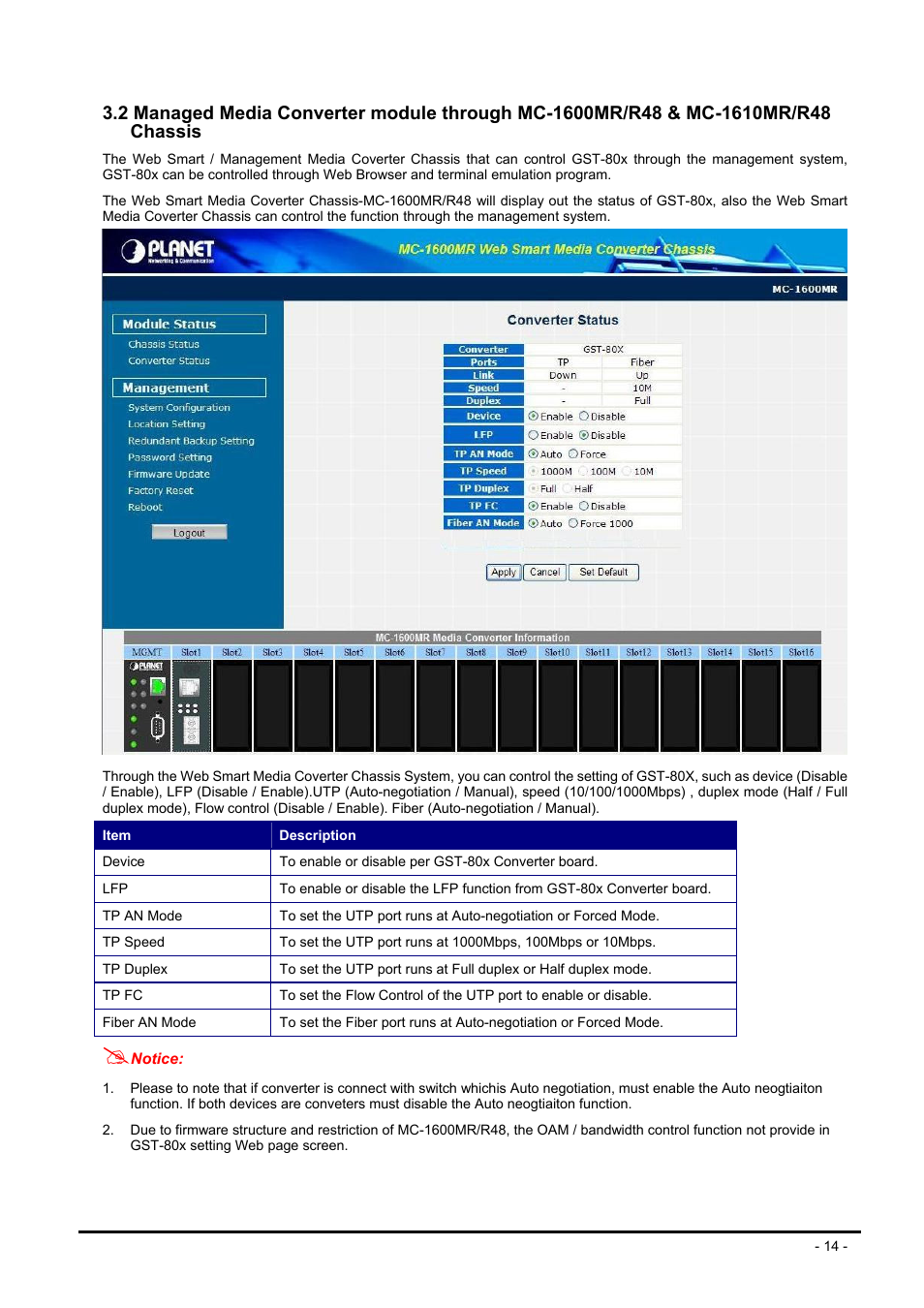 Anaged, Edia, Onverter module through | Mc-1600mr/r48, Mc-1610mr/r48, Hassis | PLANET GST-80X Series User Manual | Page 14 / 24