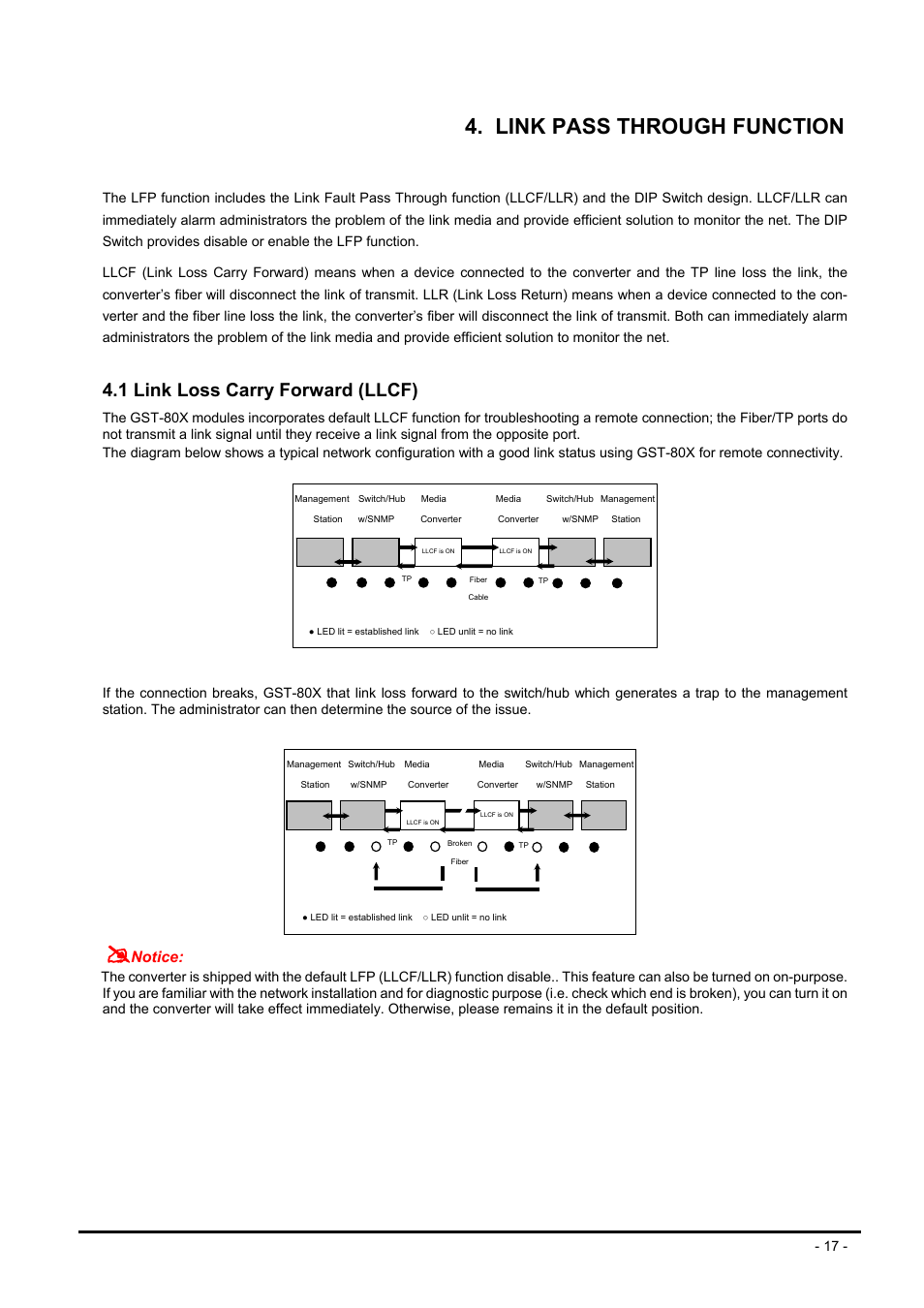 Link pass through function, 1 link loss carry forward (llcf), Arry | Orward, Llcf), Notice | PLANET GST-80X Series User Manual | Page 17 / 24