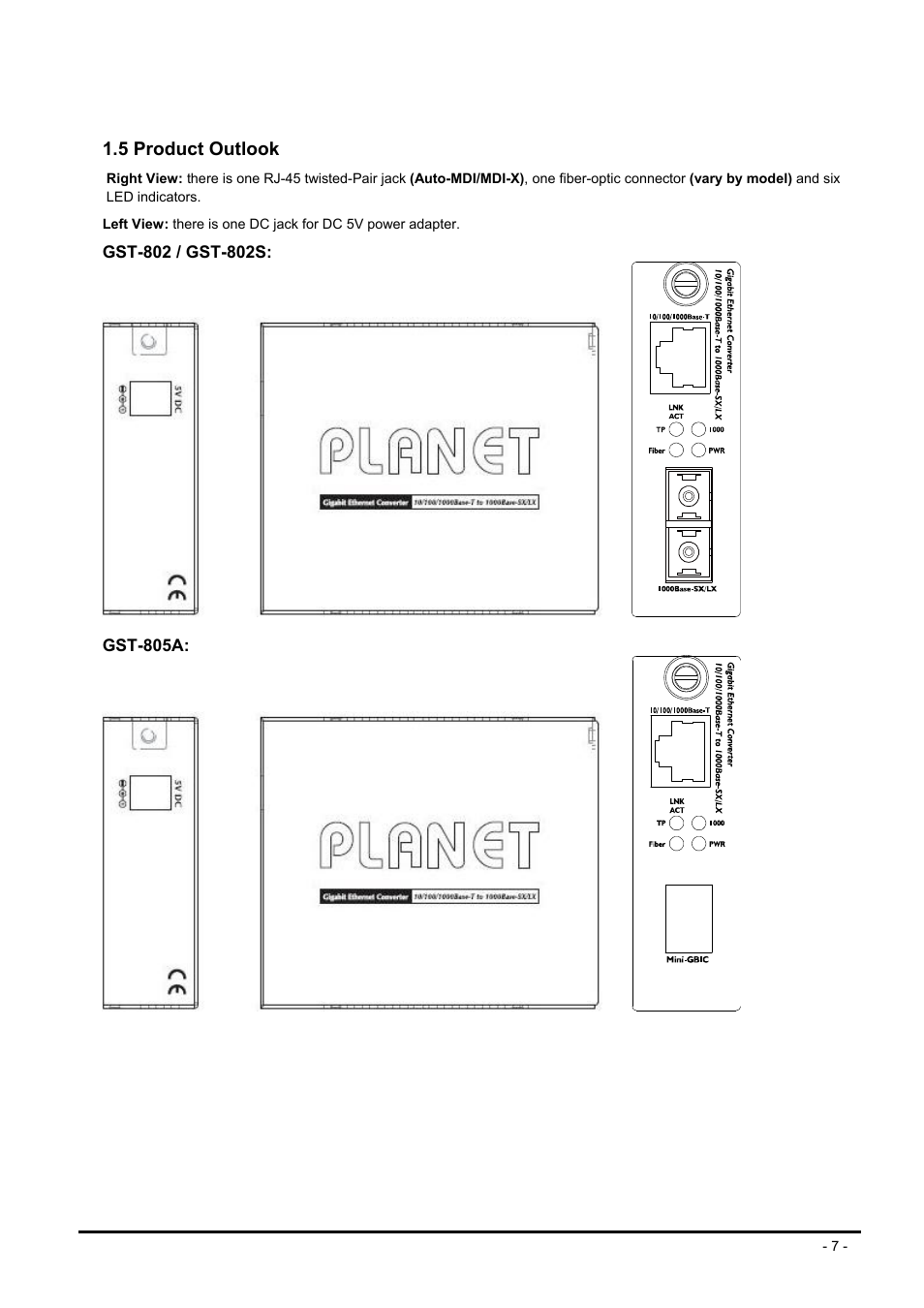 5 product outlook, Roduct, Utlook | PLANET GST-80X Series User Manual | Page 7 / 24