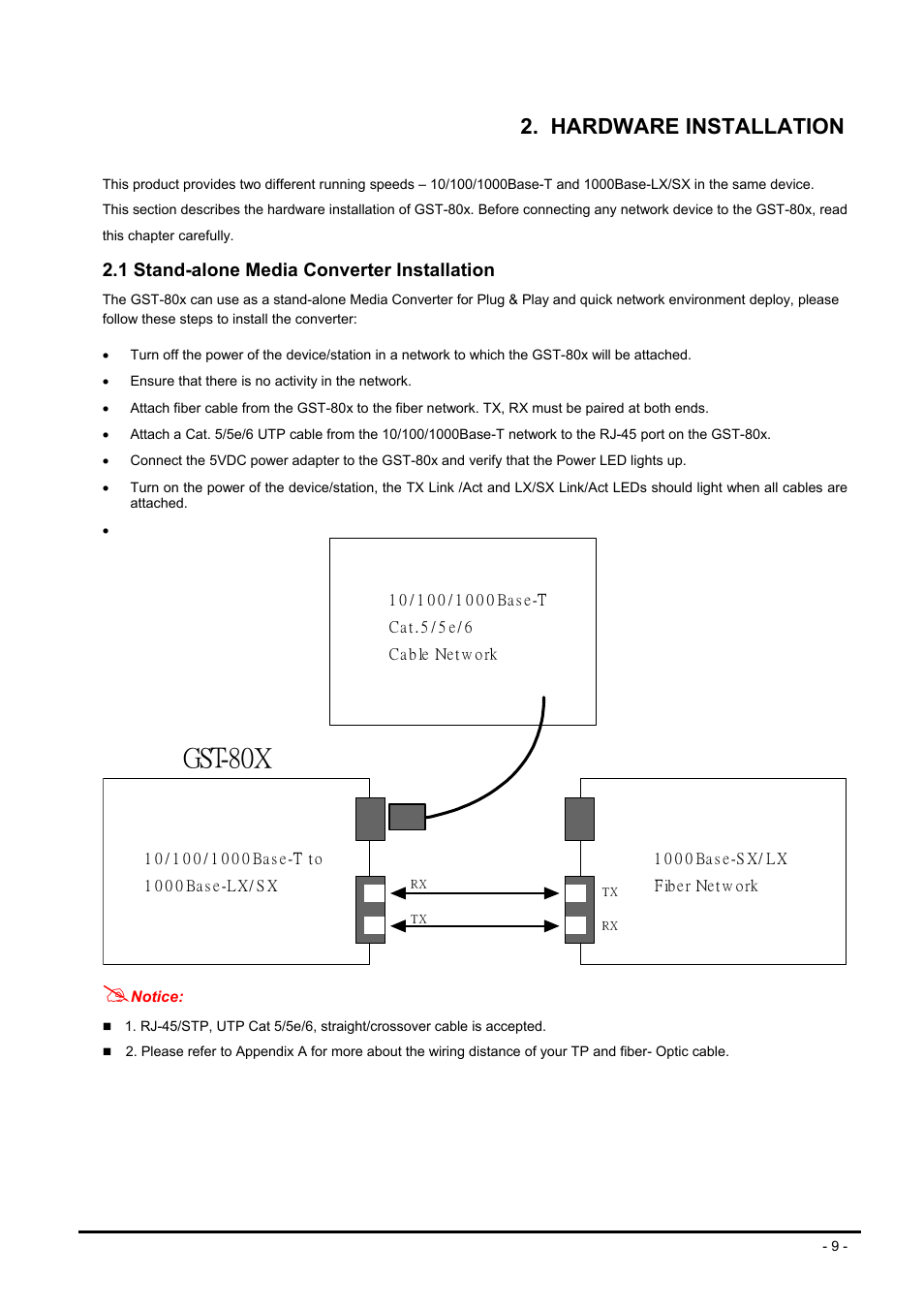 Hardware installation, 1 stand-alone media converter installation, Tand | Alone, Edia, Onverter, Nstallation, Gst-80x | PLANET GST-80X Series User Manual | Page 9 / 24