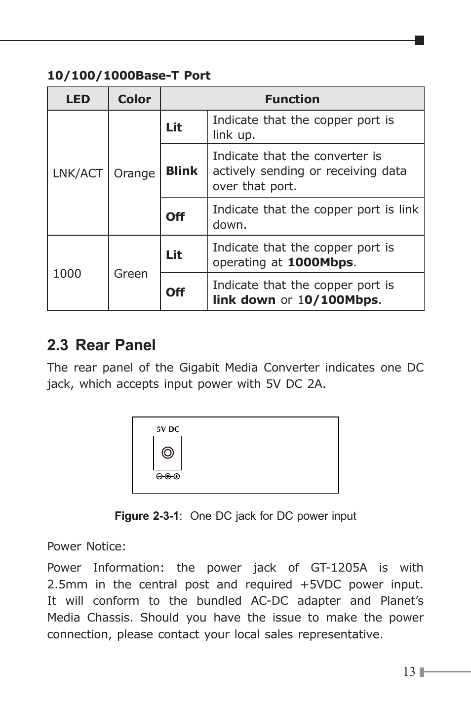 3 rear panel | PLANET GT-1205A User Manual | Page 13 / 24