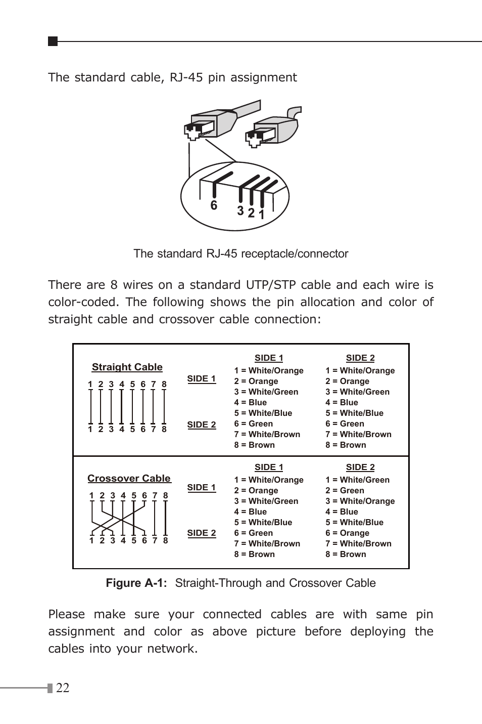 PLANET GT-1205A User Manual | Page 22 / 24