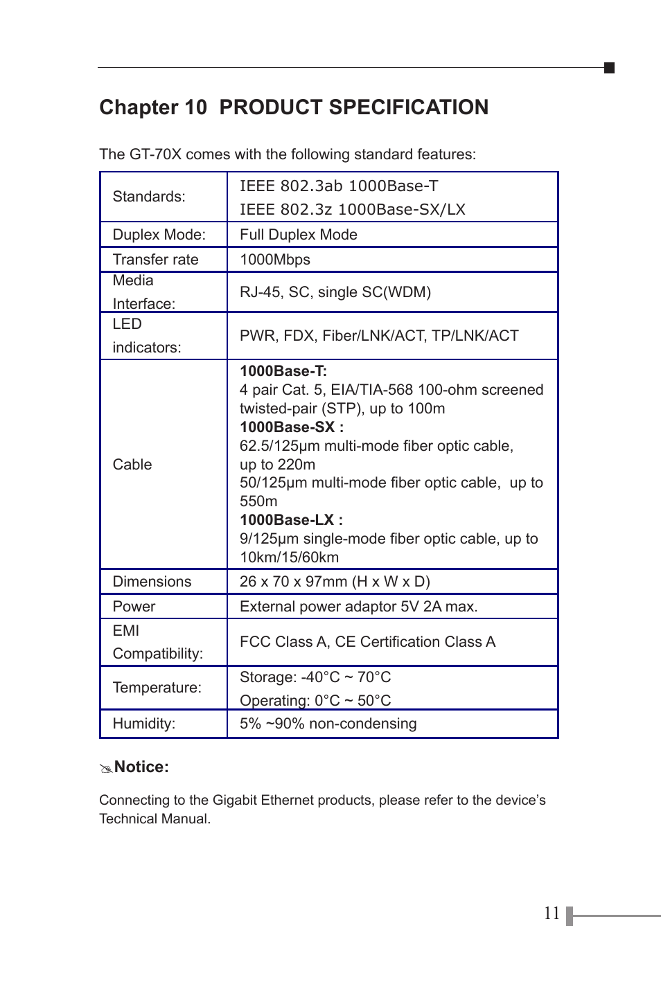 Chapter 10 product specification | PLANET GT-702 User Manual | Page 14 / 19