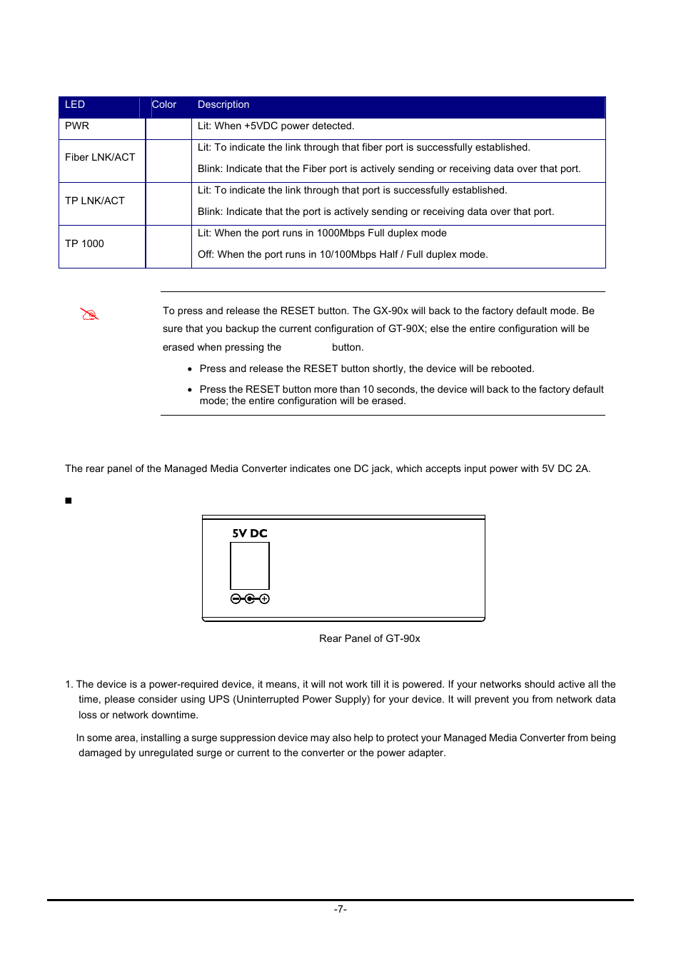 1 led indicators, 2 gt-90x rear panel | PLANET GT-90x Series User Manual | Page 12 / 63