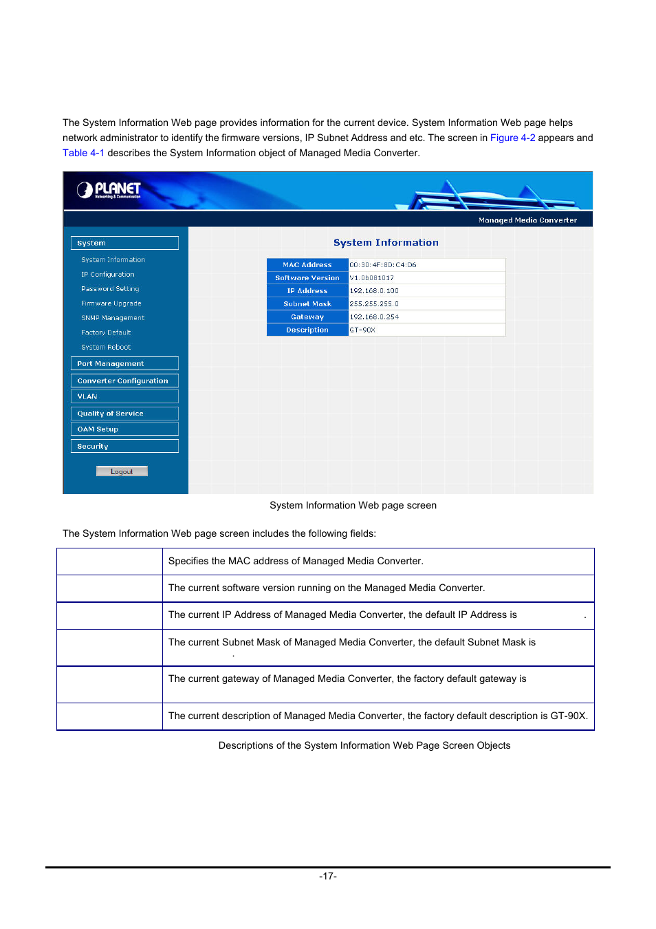 2 system, 1 system information, Ystem | PLANET GT-90x Series User Manual | Page 22 / 63