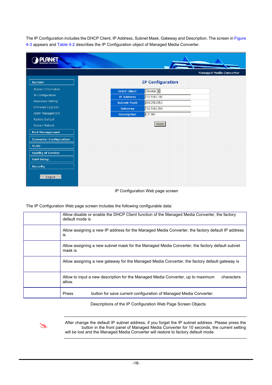 2 ip configuration | PLANET GT-90x Series User Manual | Page 23 / 63