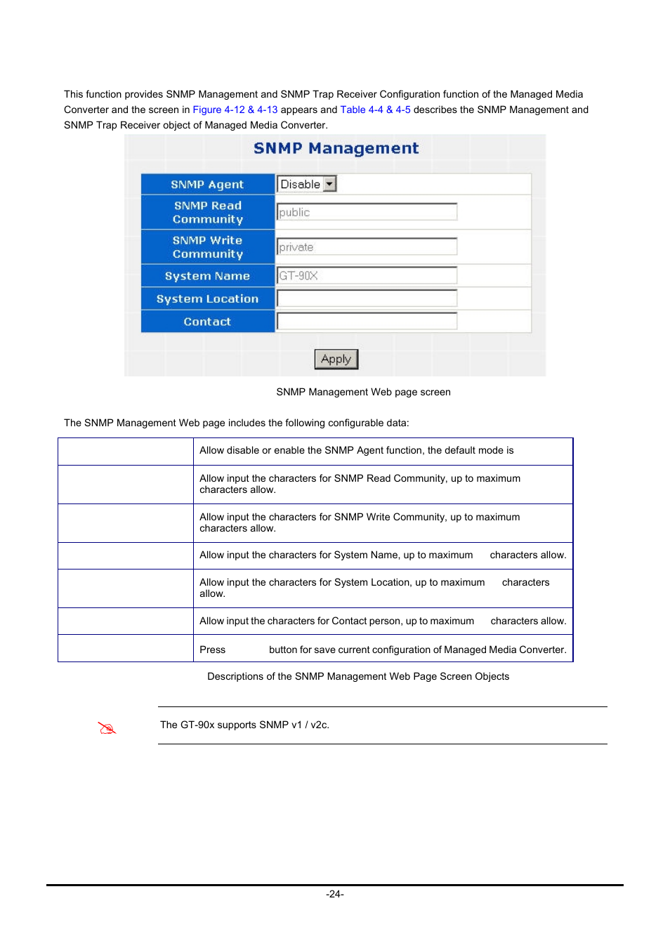 5 snmp management | PLANET GT-90x Series User Manual | Page 29 / 63