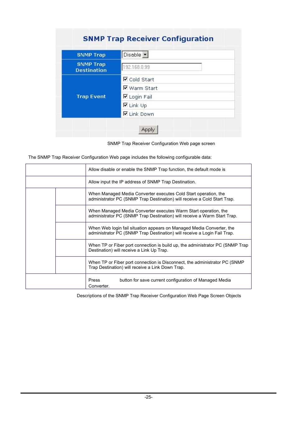 PLANET GT-90x Series User Manual | Page 30 / 63