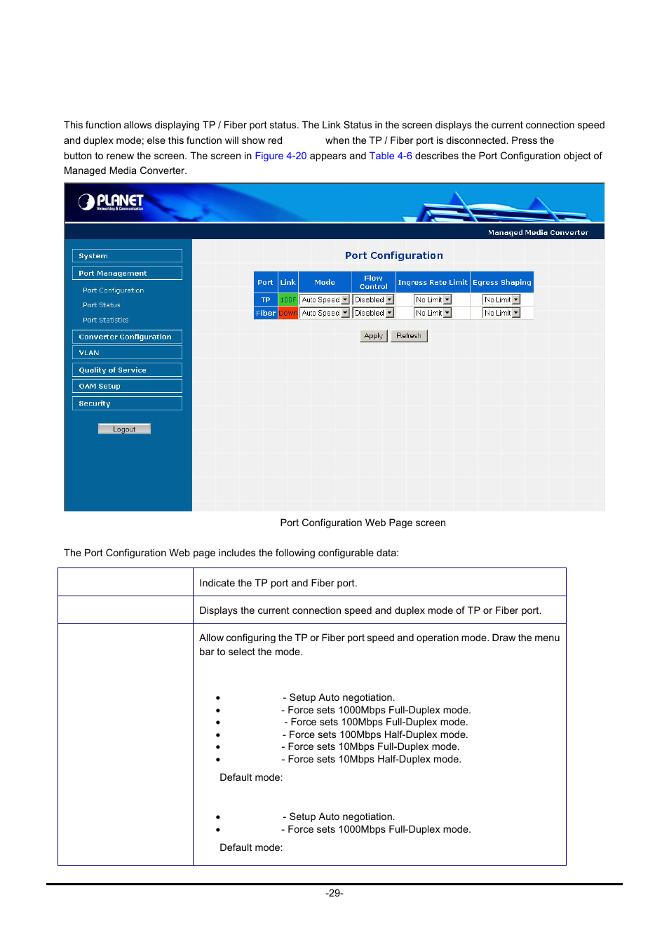 3 port management, 1 port configuration, Anagement | PLANET GT-90x Series User Manual | Page 34 / 63