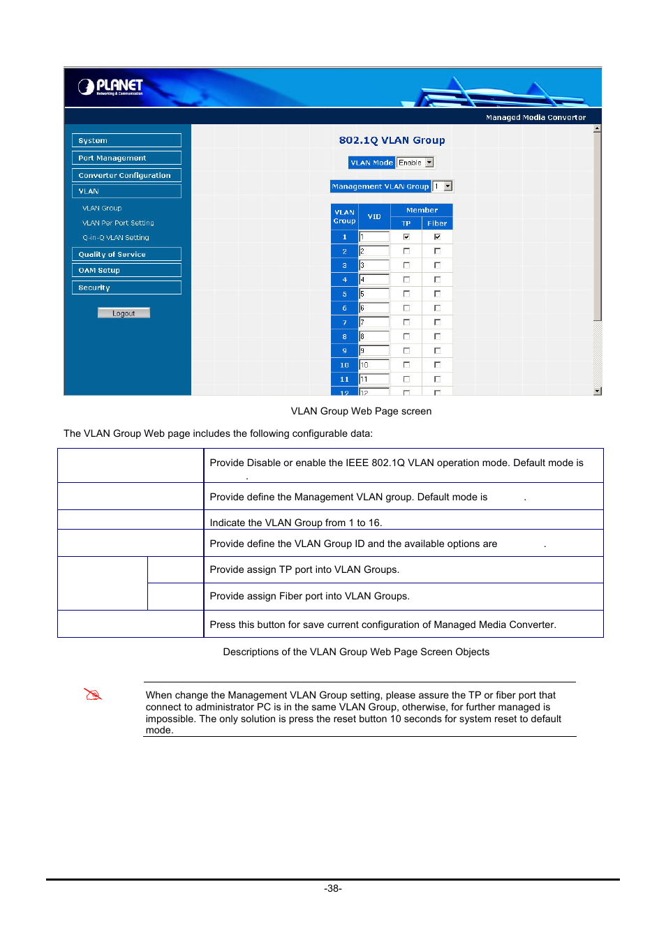 PLANET GT-90x Series User Manual | Page 43 / 63