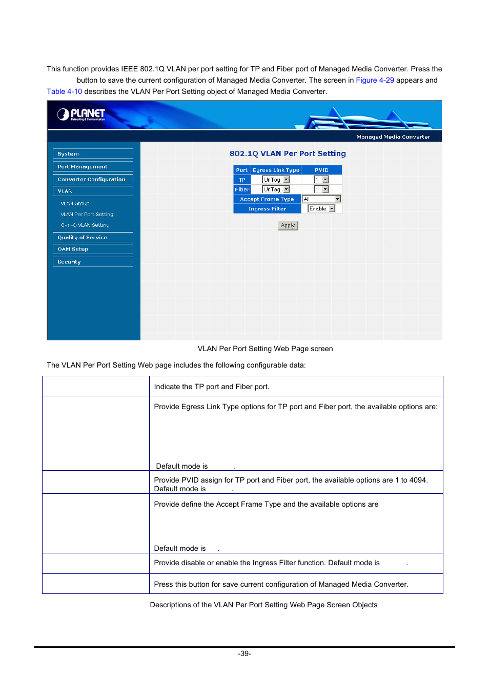 2 vlan per port setting | PLANET GT-90x Series User Manual | Page 44 / 63