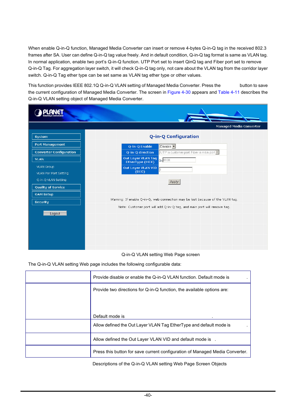3 q-in-q vlan setting | PLANET GT-90x Series User Manual | Page 45 / 63