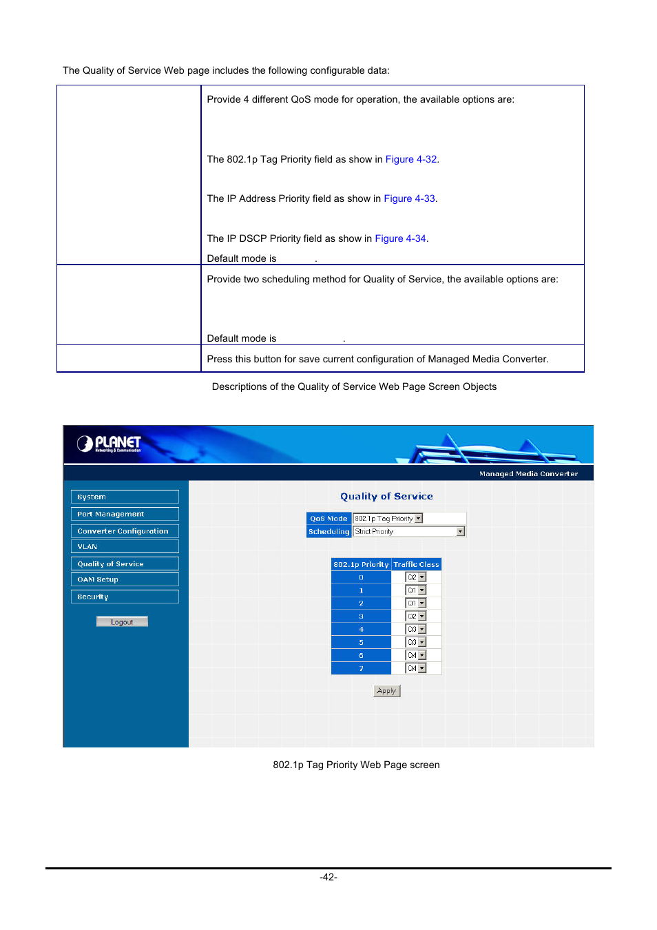 PLANET GT-90x Series User Manual | Page 47 / 63