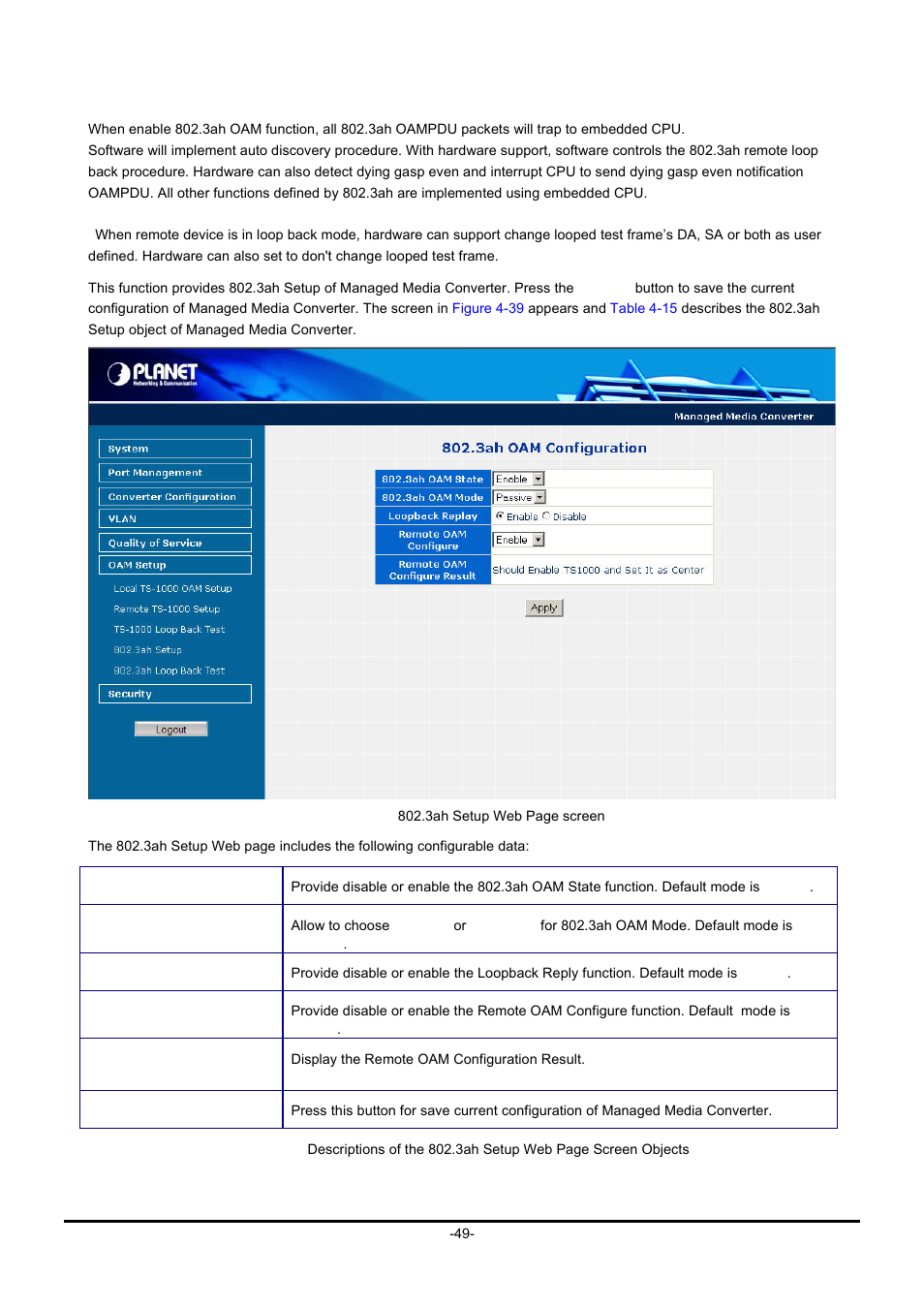 4 802.3ah setup | PLANET GT-90x Series User Manual | Page 54 / 63