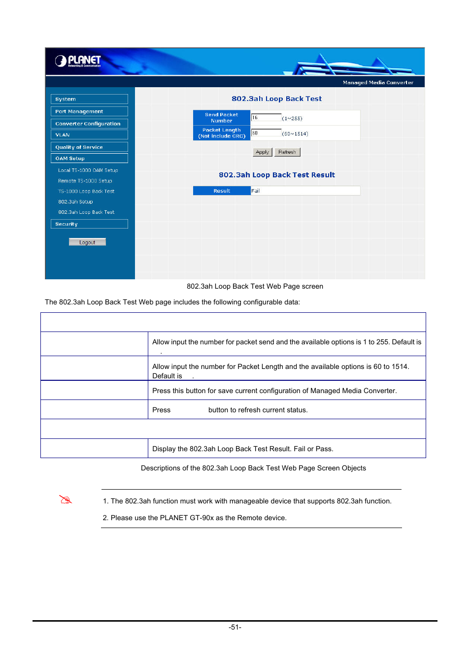 PLANET GT-90x Series User Manual | Page 56 / 63