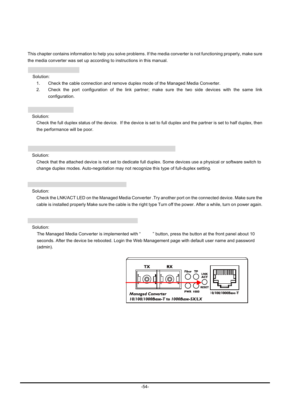 Troubleshooting | PLANET GT-90x Series User Manual | Page 59 / 63