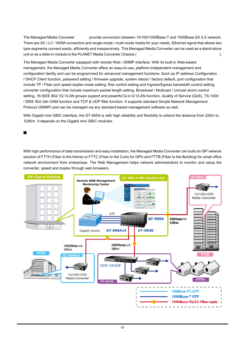 3 about the managed media converter, Bout the, Anaged | Edia, Onverter, Application | PLANET GT-90x Series User Manual | Page 7 / 63