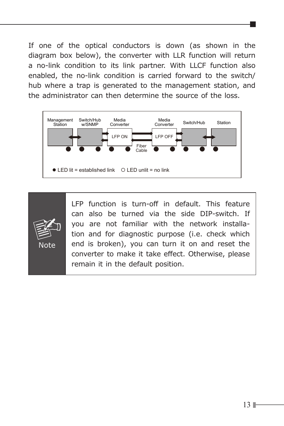 PLANET GTP-80x Series User Manual | Page 13 / 24